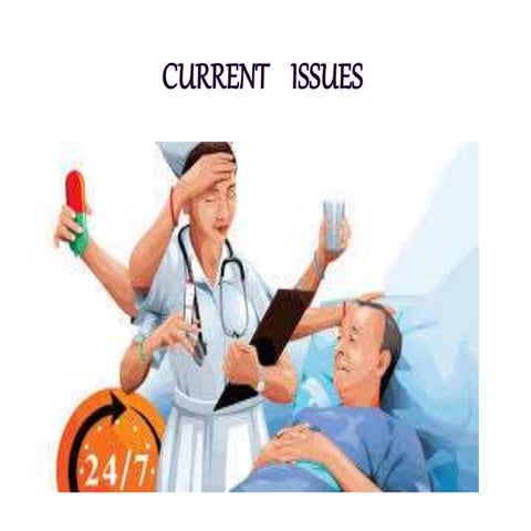 Current Issues in Nursing