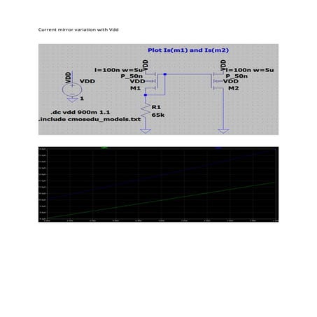Current mirror variation with Vdd.pdf