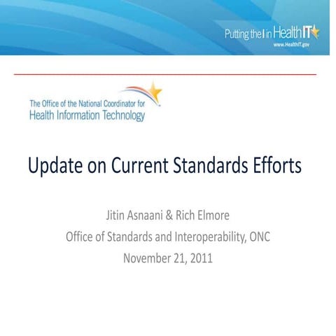 Current ONC Standards Activities