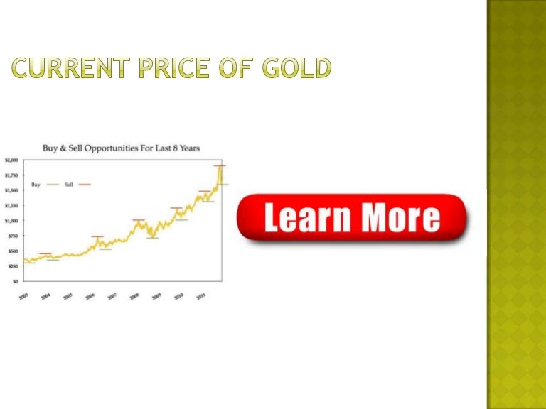 Current Price of Gold