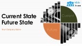 Current State Future State Powerpoint Presentation Slides