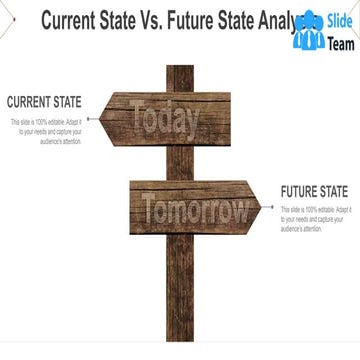 Current State Vs Future State Analysis Powerpoint Slide Designs Download