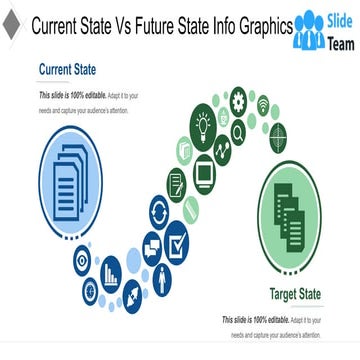 Current State Vs Future State Info Graphics | PPT
