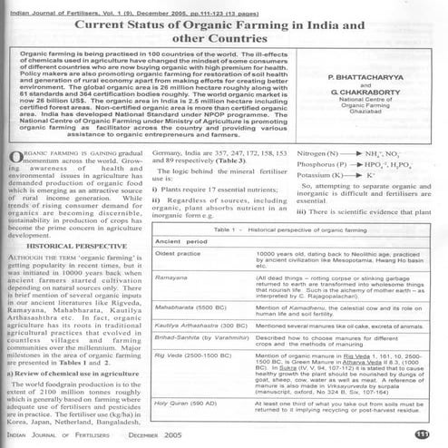 Current status of_organic_farming