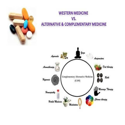 Alternative Vs Complementary Medicine