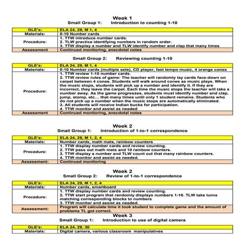 Parent orientation total | PPT