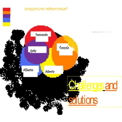 Process Writing for Composition Success in EFL | PPT
