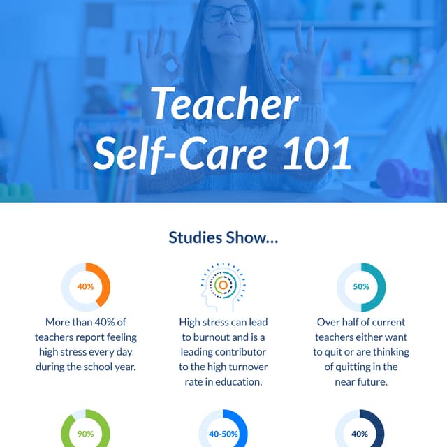 Teacher Self-Care 101