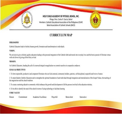 Curriculum-Maps Musicartspehealth 9.docx