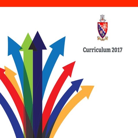 Curriculum 2017 Year 8 options.