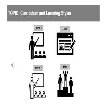 Critical thinking Activities for Middle School Pupils | PPTX