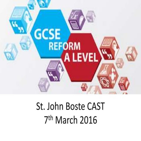 Curriculum changes at ks4