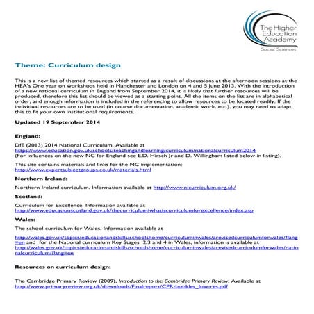 Curriculum Design Initial Teacher Education Resource List