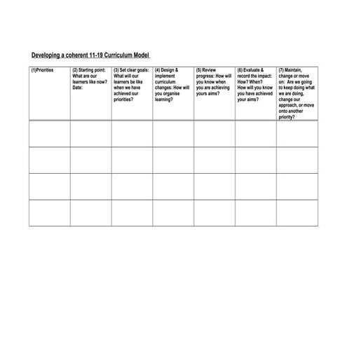 Curriculum design matrix template