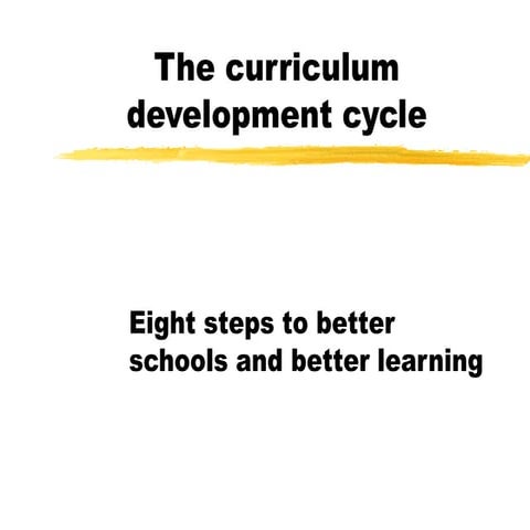 Curriculum development cycle