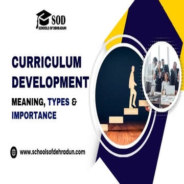Curriculum Development Explained Meaning, Types & Importance.pptx