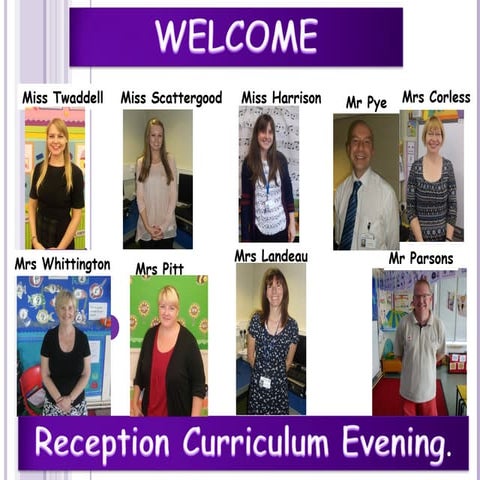 Reception Curriculum Evening Powerpoint