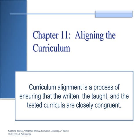 Curriculum leadership chapter 11 powerpoint