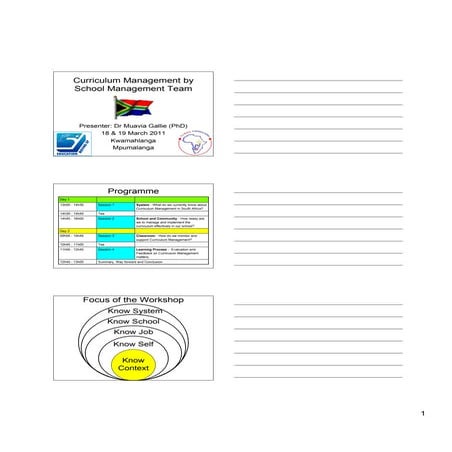 Curriculum Management for Senior Management Teams in South Africa