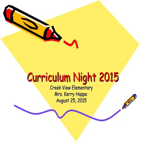 Curriculum night 2015 2016 happe