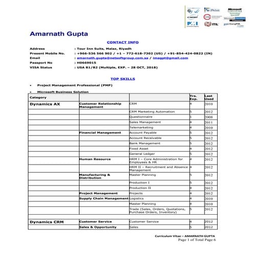 Curriculum Vitae   Amarnath Gupta   Programme Manager With 6.5 Yrs Experience