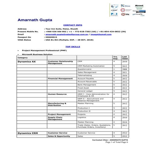 Curriculum Vitae   Amarnath Gupta   Programme Manager With 6.5 Yrs Experience