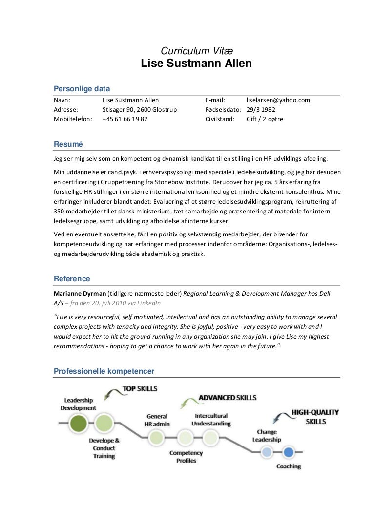 Contents of curriculum vitae picture