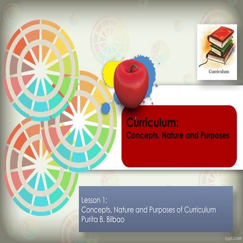 Curr  Intro.pptx abbbbbbaklmknn,na,.bn,b