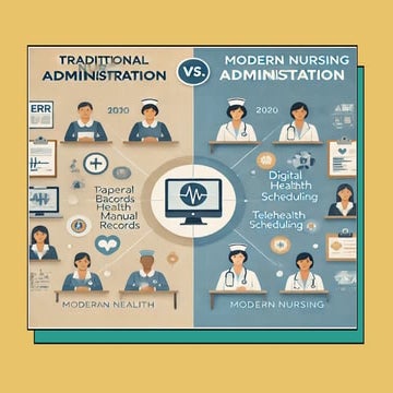 Currrent trends and issues in administartion.pptx