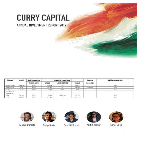 Curry Capital Group Report