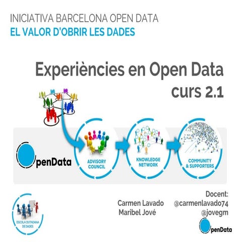 Curs 2.1 Experiències Open Data