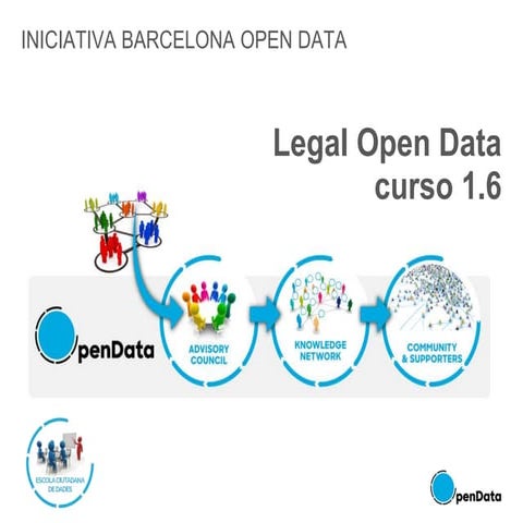 1.6 Legal Open Data