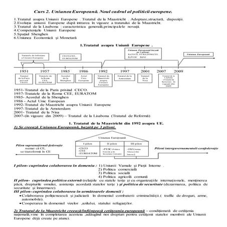Curs 2. uniunea europeană . noul cadrul al politicii europene
