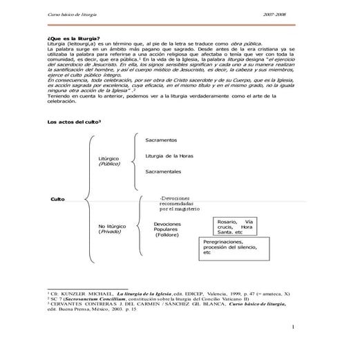 Curso basico de_liturgia