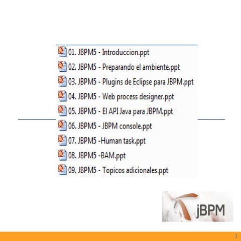 Curso de JBPM5
