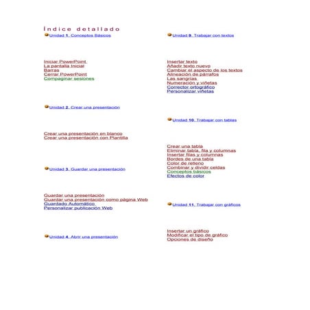 Curso de power point 2007