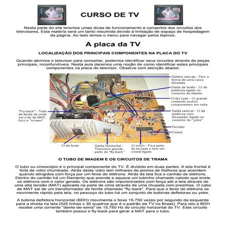 Curso para conserto de tv