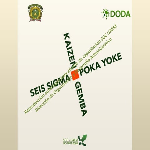 Curso poka yoke kaizen gemba 6 sigma