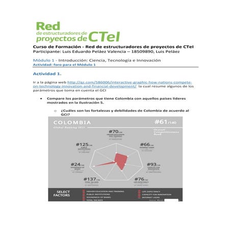 Curso de Estructuradores de Proyectos Red CTeI
