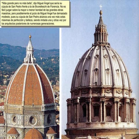 Miguel Ángel arquitecto