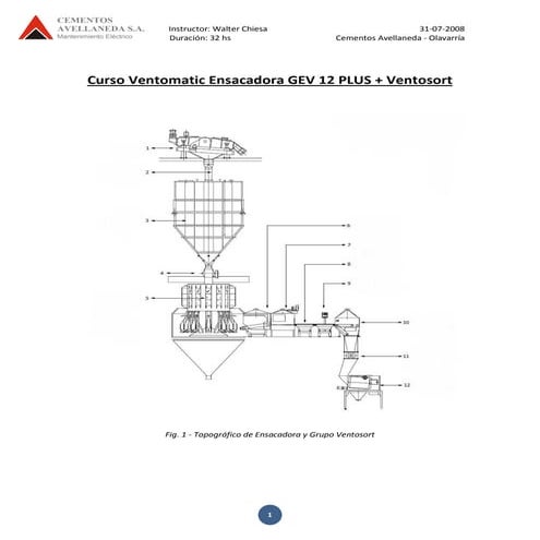 Curso Ventomatic Ensacadora y Grupo Ventosort.pdf