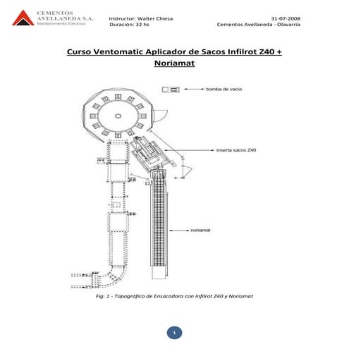 Manual de usuario ventodigiiiiiiiiiiiiii | PDF