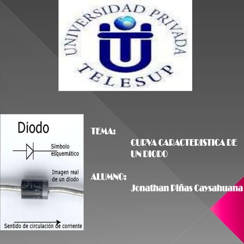 Curva caracteristica de un diodo