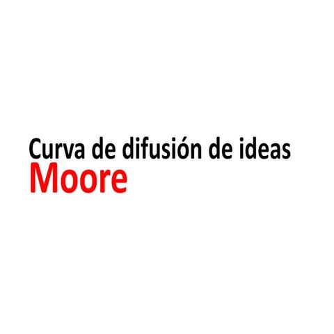 Curva de difusión de ideas de Moore