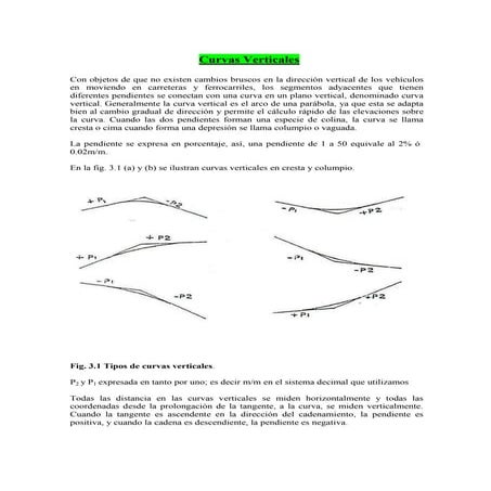 Curvas verticales