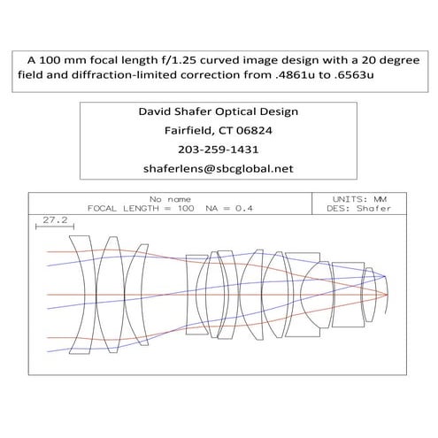 Offner relay design variants | PPTX