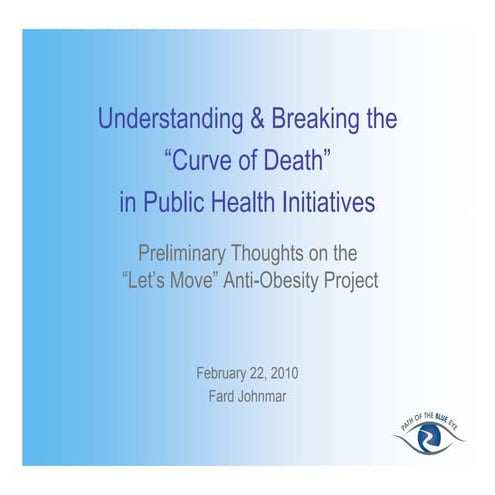 Understanding the Curve of Death