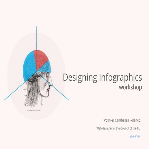 Designing infographics