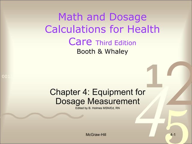 Medication Devices