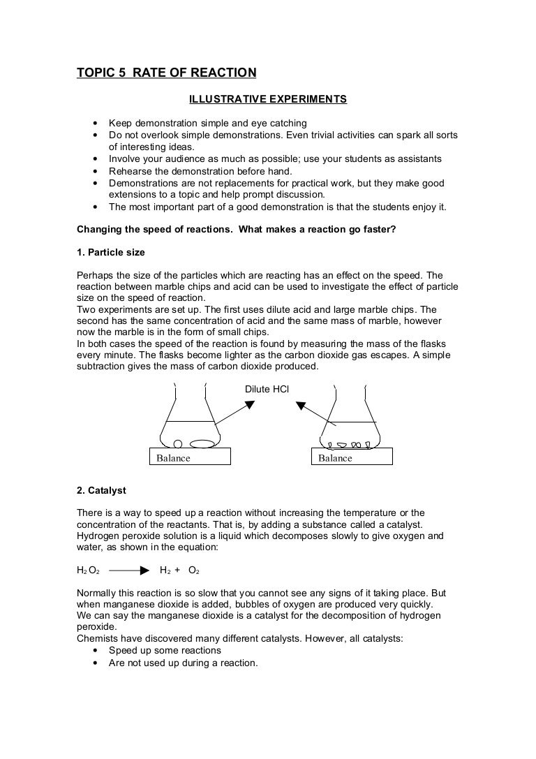 RATE OF REACTION-LAB
